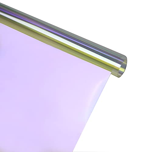 Best Car Window Film for Heat Reduction