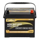 Best Battery for Honda Odyssey